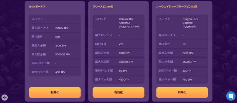ミルキーウェイカジノのウェルカムボーナスの受け取り方